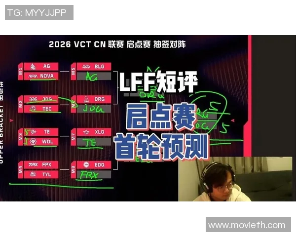 2026VCTCN启点赛精彩回顾Coco选手的巅峰对决与战术分析
